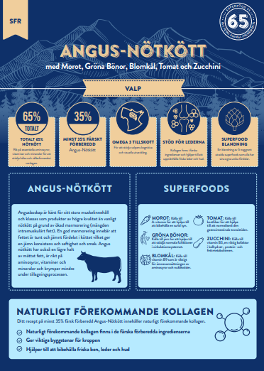 Norland Superfood 65 - Valp - Bild 2